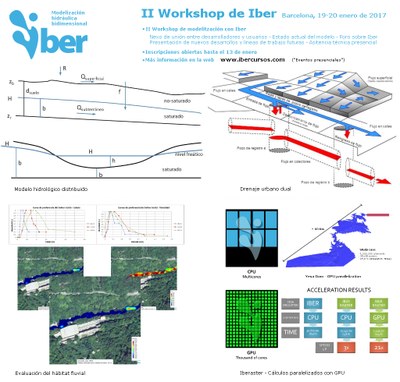 II Workshop Iber