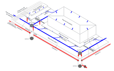 Digital DRAIN. An integrated dual urban drainage model